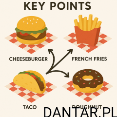 Papier do żywności 400x300 powlekany szachownica czerwona  1000szt 55181 